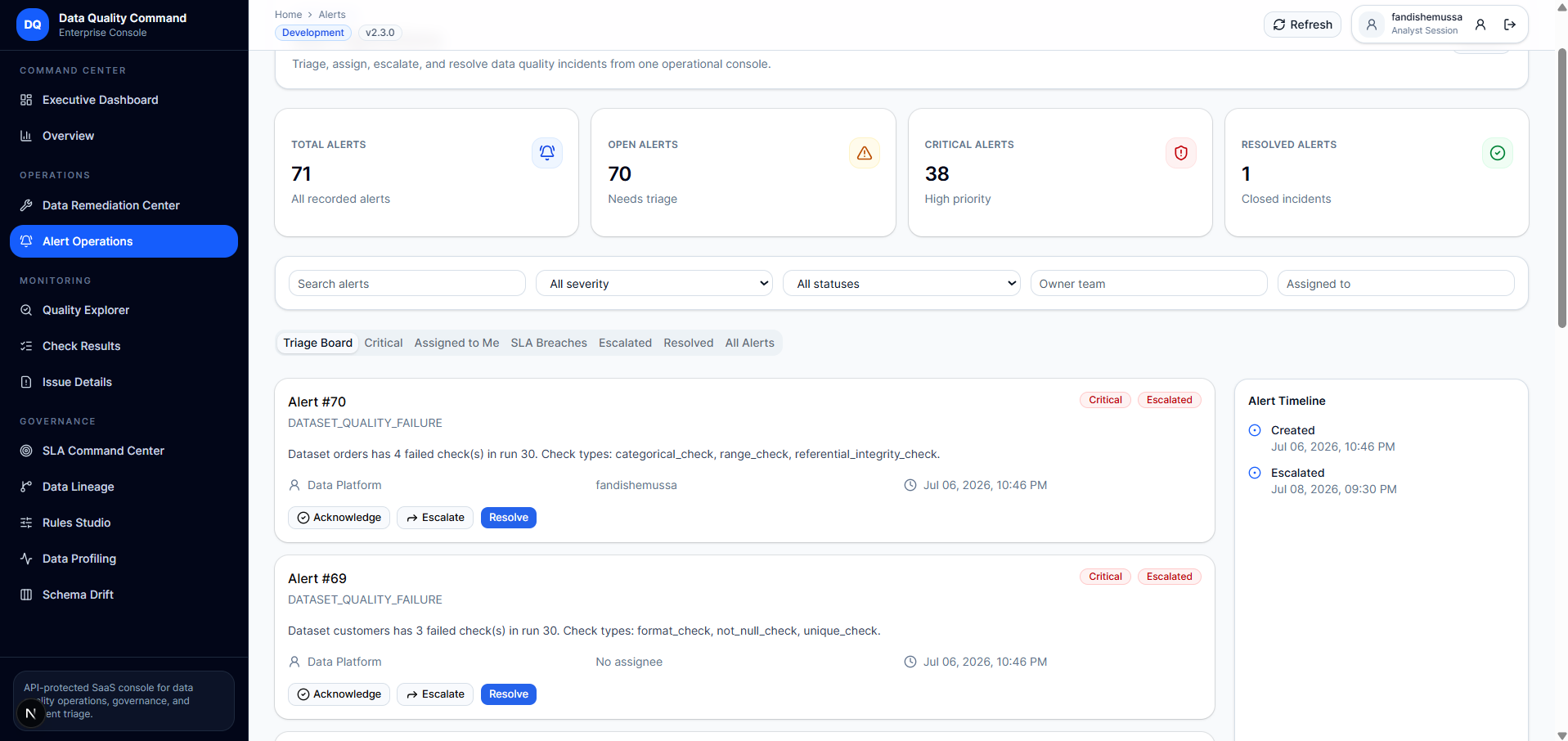 Alert queue with ownership, severity and resolution state.
