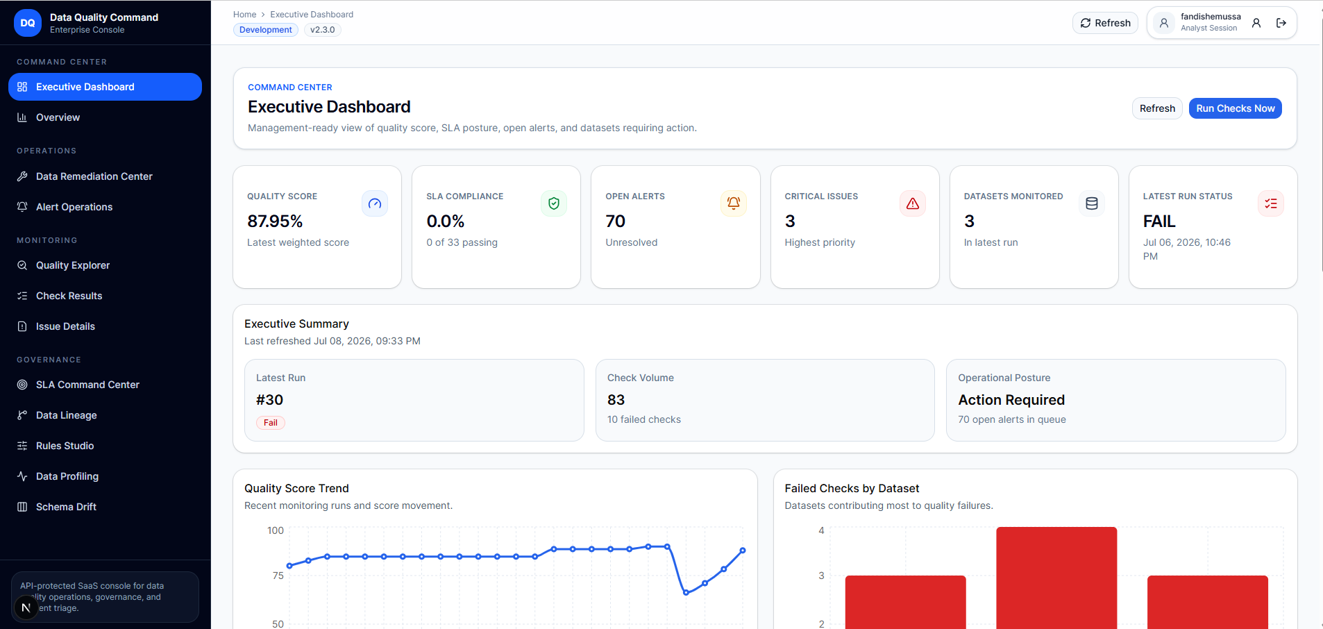 Automated Data Quality Monitoring System interface