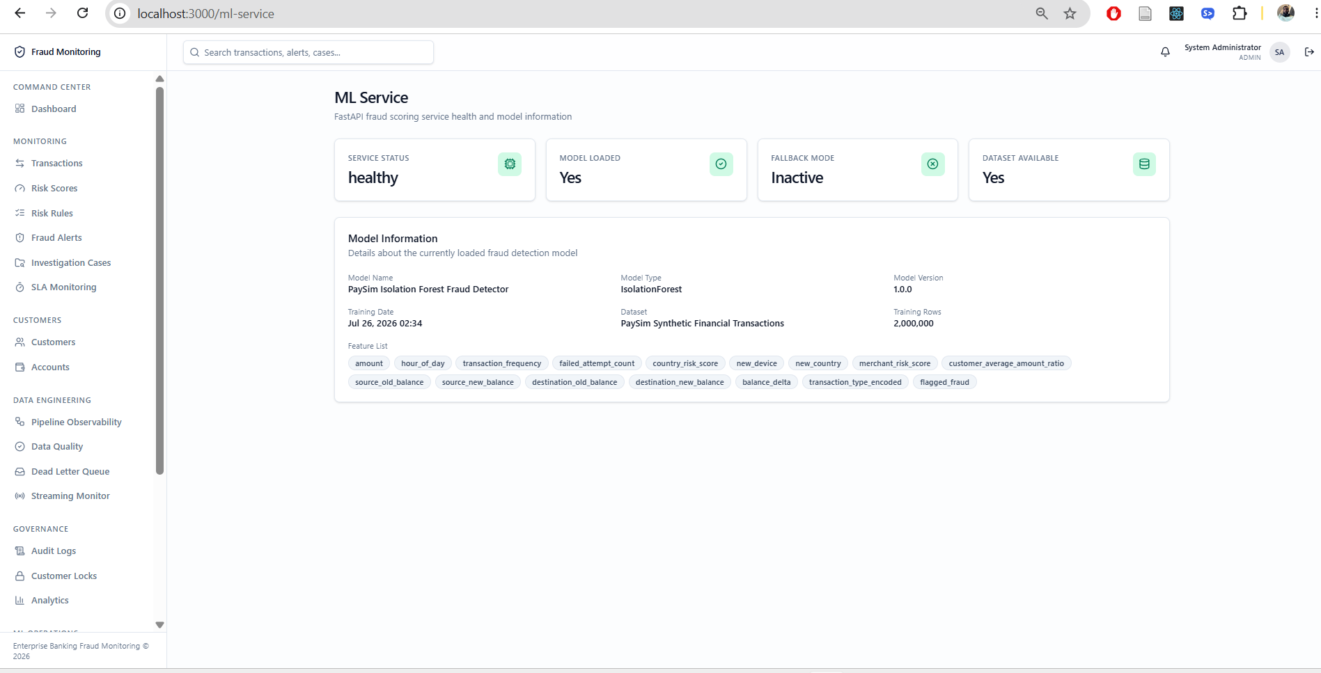 Machine-learning service panel showing model status and drift monitoring.