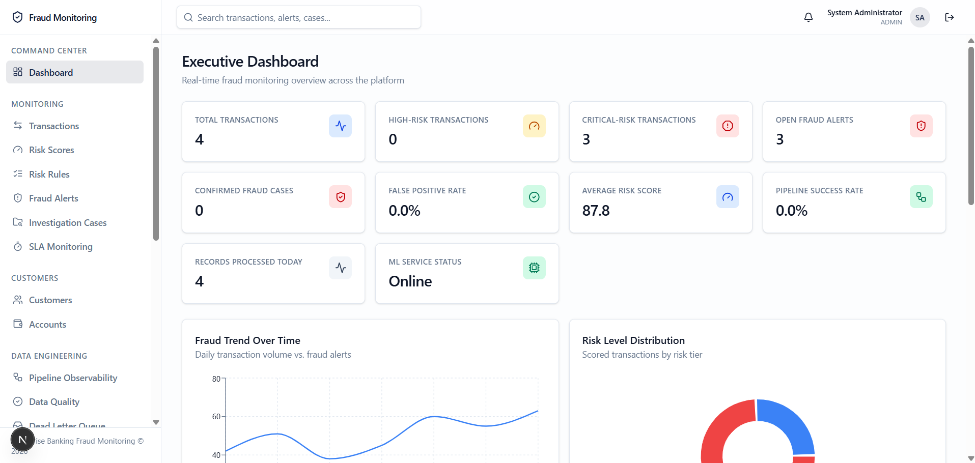 Enterprise Banking Fraud Monitoring Platform interface